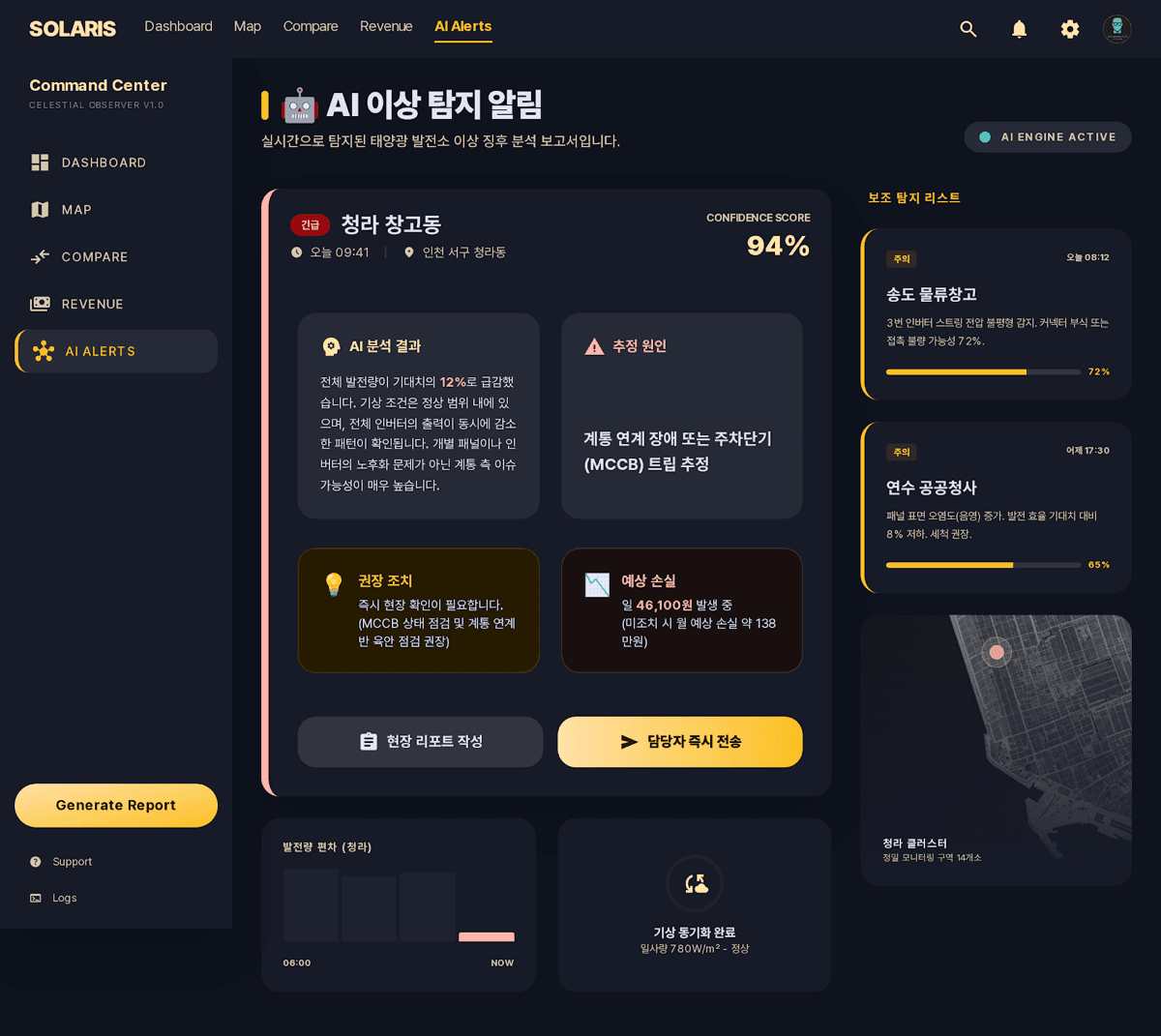 PV Intelligence AI Alerts